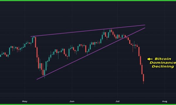 Bitcoin (BTC) Price Analysis (Jul 18, 2025): Consolidation Continues as Altcoins Steal the Spotlight