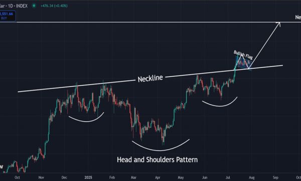Bitcoin (BTC) Price Analysis (Jul 29, 2025): Range-Bound but Macro Structure Still Bullish