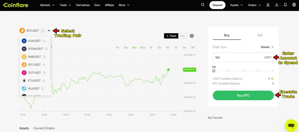 Flash Spot Trading Tutorial