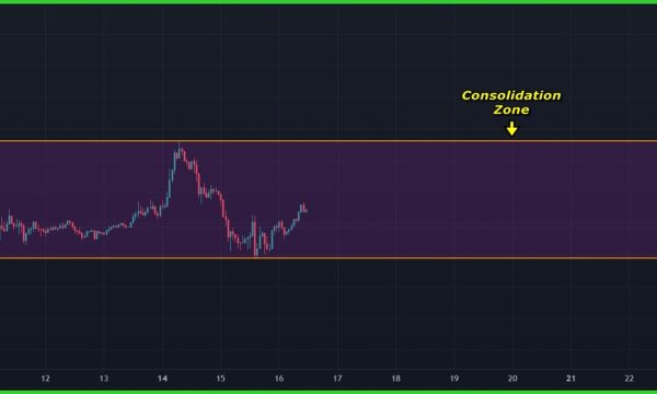 Bitcoin (BTC) Price Analysis (Jul 16, 2025): Short-Term Levels in Focus as Bulls Hold Momentum