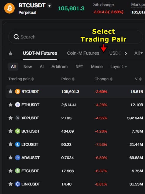 Bitget Futures Trading Tutorial: Choose trading pair