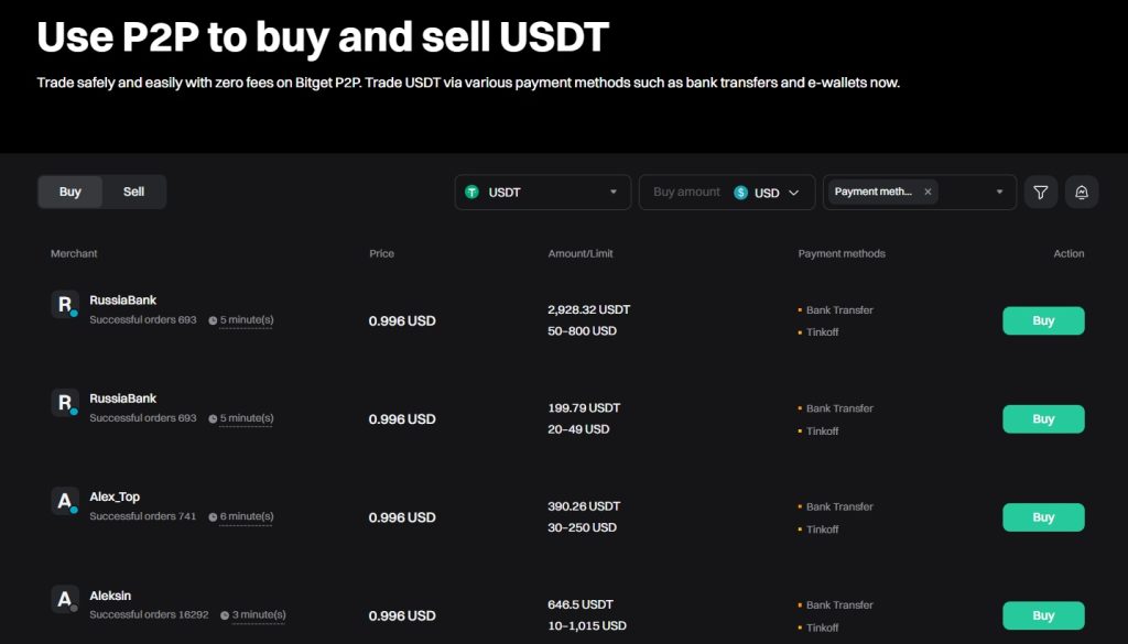 P2P traders on Bitget