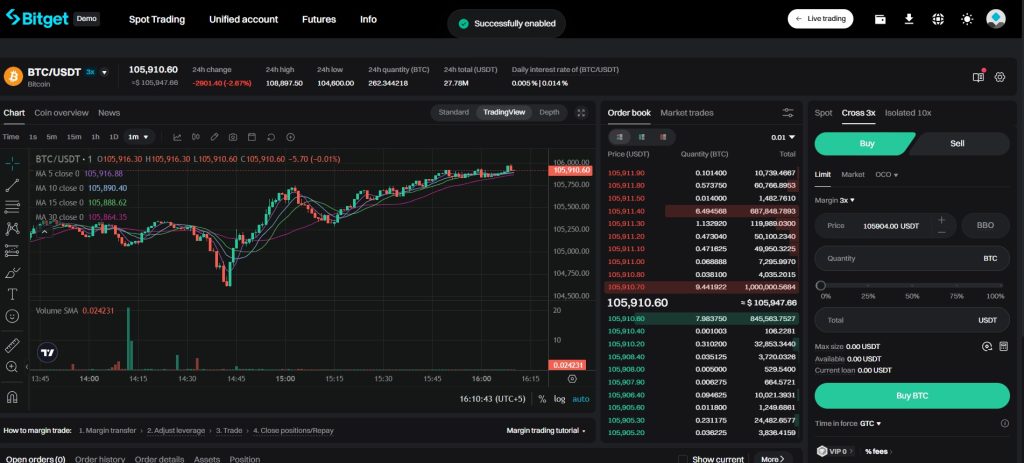 Bitget Demo trading interface
