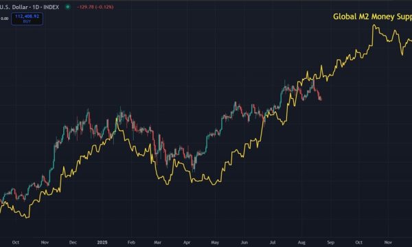 Bitcoin (BTC) Price Analysis: Double-Bottom Setup or Deeper Correction Ahead?