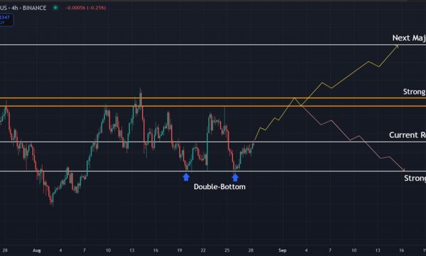 Doge (DOGE) Price Analysis: Momentum Builds but $0.21 and $0.25 Levels Remain Key