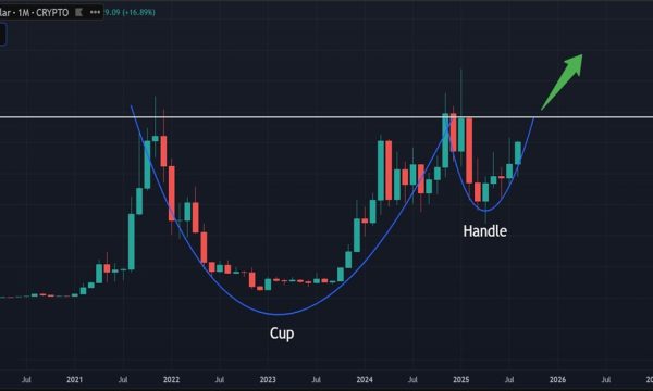 Solana (SOL) Price Analysis: Bullish Structure Points Toward Higher Levels