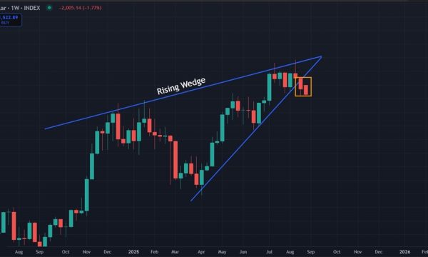 Bitcoin (BTC) Price Analysis: Market Sentiment Shifts Bearish After Whale Sell-Off