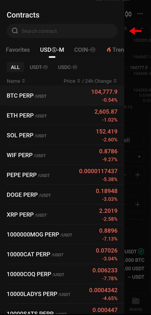 Trading pairs KuCoin Futures Market