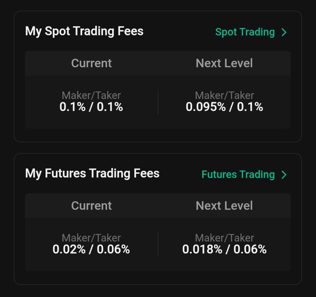 KuCoin Spot and Futures trading fees