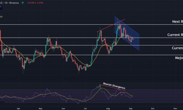Cardano (ADA) Price Analysis: Short-Term Breakout Possible but Downtrend Still Looms