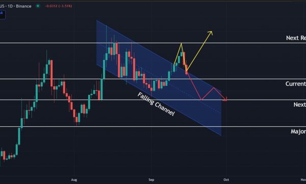 Cardano (ADA) Price Analysis: Bulls Eye $0.96, But Downside Risks Remain