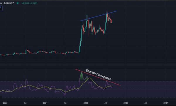 Ripple (XRP) Price Analysis: Momentum Fades as Correction Risks Grow