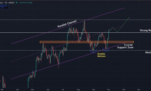 Bitcoin (BTC) Price Prediction: Momentum Builds as Price Tests $117,500 Breakout Zone