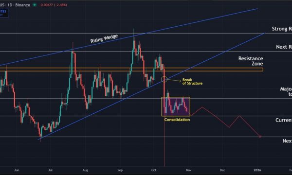 Dogecoin (DOGE) Price Prediction: Consolidation Deepens as Bulls Lose Momentum Dogecoin (DOGE) Price Prediction: Consolidation Deepens as Bulls Lose Momentum