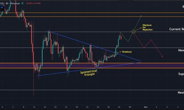 Ethereum (ETH) Price Prediction: Symmetrical Triangle Breakout Signals Short-Term Upside Potential