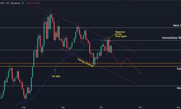 Chainlink (LINK) Price Prediction: Bears Hold Control as Price Struggles to Stay Above $22 Support Chainlink (LINK) Price Prediction: Bears Hold Control as Price Struggles to Stay Above $22 Support