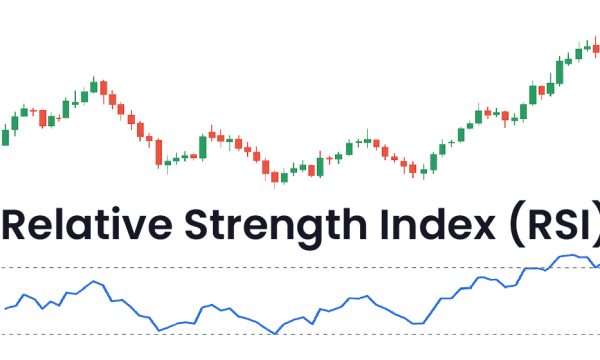 What is the Relative Strength Index (RSI) in Crypto? What is the Relative Strength Index (RSI) in Crypto?