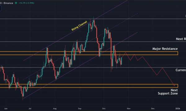 Solana (SOL) Price Prediction: Consolidation Persists with Downside Risks Still in Play